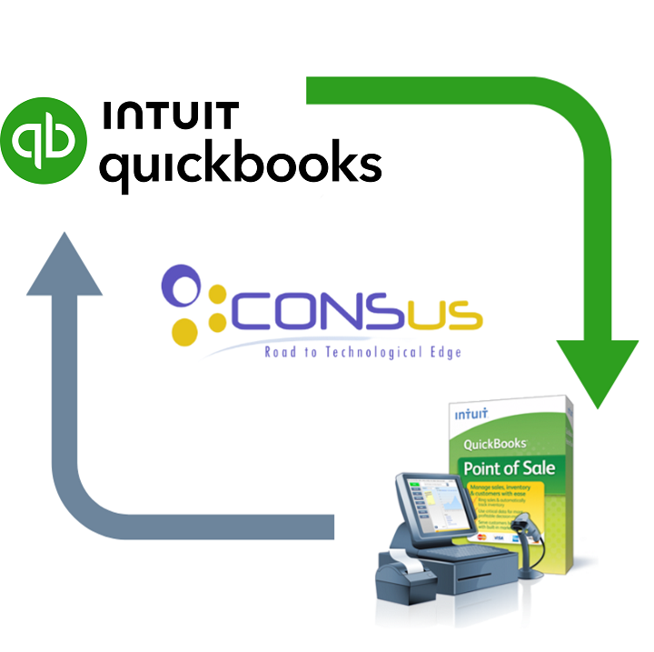 QuickBooks and POS Inegration